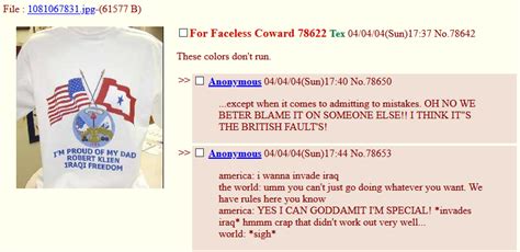 An overview of 4chan/b/ archives: What is left of the Internet’s .